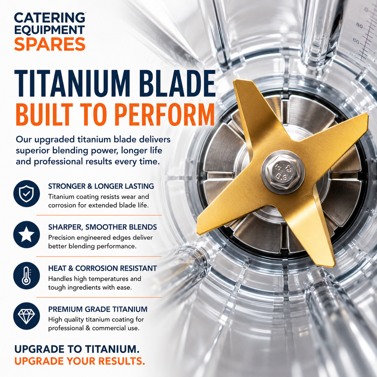 2.5Ltr Blender Jug with UPGRADED Titanium Coated Blades - Fits Buffalo Blenders